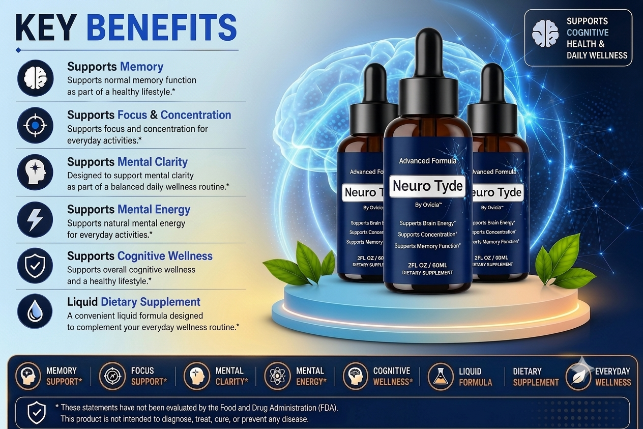 NeuroTyde benefits